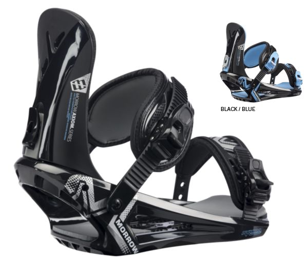 Morrow Axiom Binding