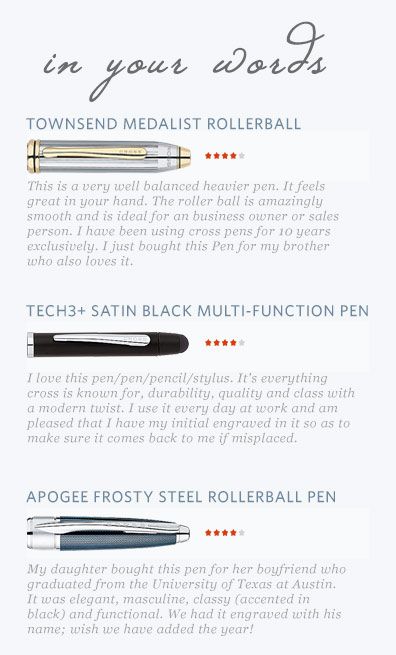 In Your Words - Reviews