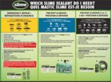Slime Tire Sealant, 3.78L