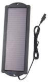 Blue Planet Solar Panel, 1.8W