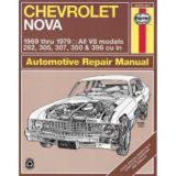Manuel automobile Haynes, 24059