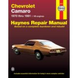 Haynes Automotive Manual, 24015