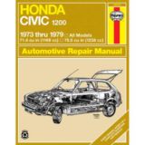Haynes Automotive Manual, 42020