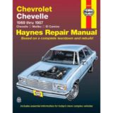 Haynes Automotive Manual, 24020