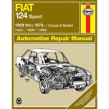 Haynes Automotive Manual, 34010