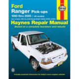 Haynes Automotive Manual, 36071