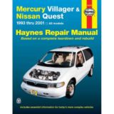 Haynes Automotive Manual, 64200