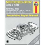 Haynes Automotive Manual, 63030