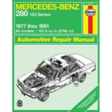 Haynes Automotive Manual, 63025