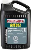 MotoMaster Diesel 50/50 Premixed Antifreez...