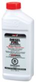 Additif de diesel