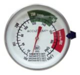 Professional Deep Fry and Candy Thermometer