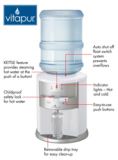 Greenway Countertop Water Dispenser