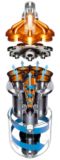 Dyson Stowaway DC21 Vacuum