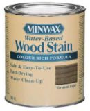 Minwax Water-Based Stain, White Oak