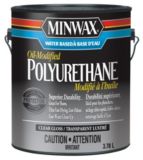 Minwax Water Based Oil-Modified Polyurethane