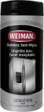 Weiman Stainless Steel Wipes