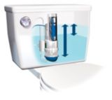 HydroRight Dual-Flush System