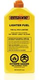 Ronsonol Lighter Fluid