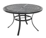Table ronde Aberdeen, 48 po