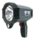 Projecteur