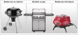 Barbecue au gaz, barbecue au charbon de bois ou barbecue �lectrique