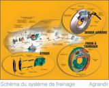 Diagram plese use Schéma