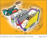 Diagram plese use Schéma