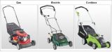 Mower Types. Gas, Electric, and Cordless.