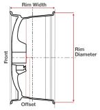 Rim Diameter and Width