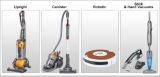 Vacuum Cleaner Styles.