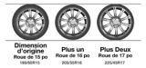 Tire Plus Sizing