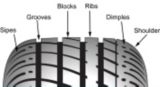 Tire Tread Information
