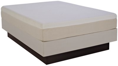 TEMPUR-Cloud® Supreme Mattress Set