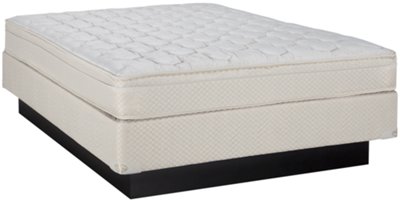 Emerson Firm Innerspring Eurotop Mattress & Foundation