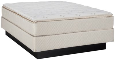 Addison Medium Innerspring Pillowtop Mattress & Foundation