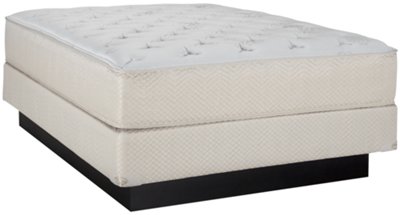 Caspian Medium Innerspring Mattress & Foundation