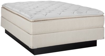 Caspian Medium Innerspring Pillowtop Mattress & Foundation
