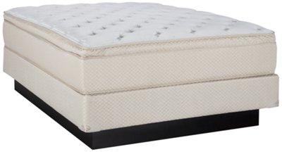 Ariana Medium Innerspring Eurotop Mattress & Foundation
