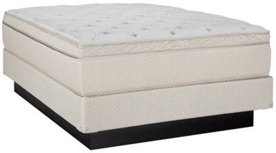 Sierra Medium Innerspring Eurotop Mattress & Foundation