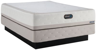 Noelle Firm Innerspring Mattress & Foundation