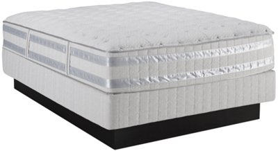 Applause Firm Innerspring Mattress & Boxspring