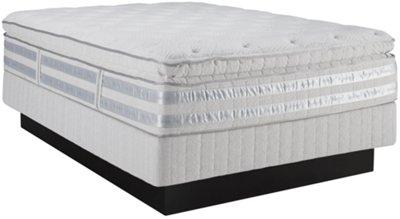Ceremony Medium Innerspring Pillowtop Mattress & Boxspring