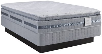 Redding Innerspring Firm Pillowtop Mattress & Boxspring