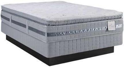 Easton Innerspring Plush Pillowtop Mattress & Boxspring