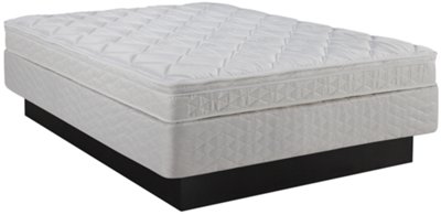 Brennan Plush Innerspring Mattress & Boxspring