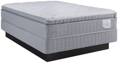 Camryn Innerspring Plush Pillowtop Mattress & Boxspring