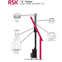 6 Inch Amp Frame Roof Support Kit 6SRSK by Airjet Best Price