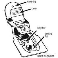 Secure Port Door Lock SPDL-1 by Personal Safety Best Price