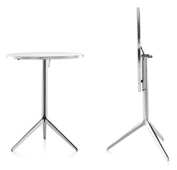 Central Table